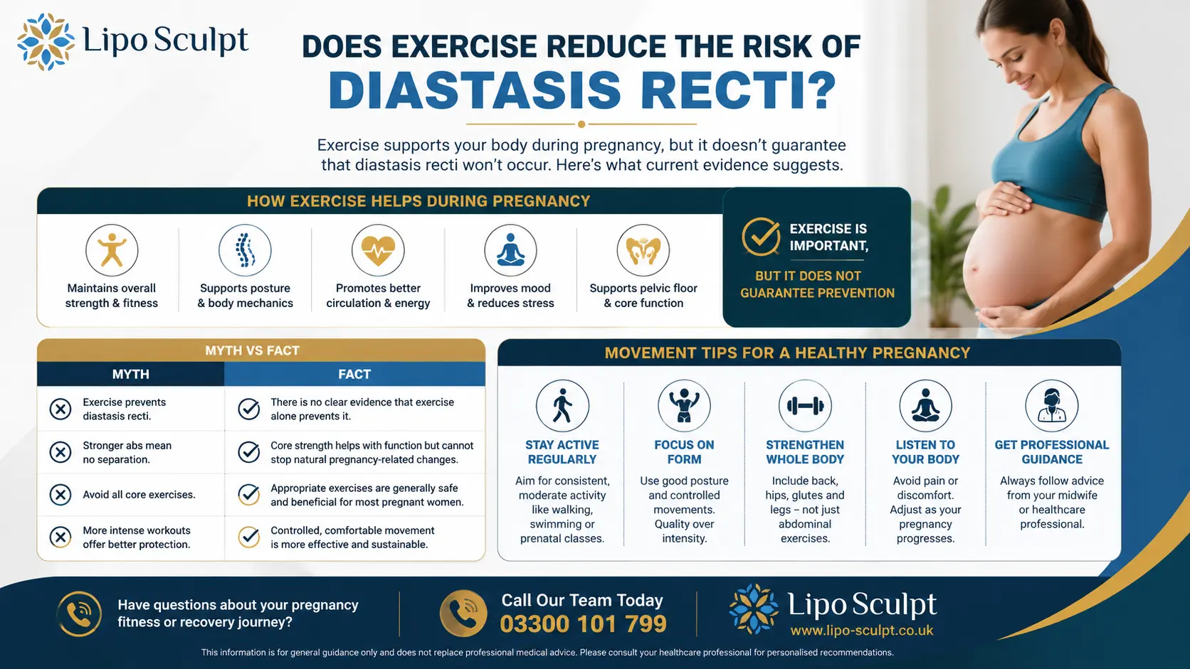 Does Exercise Reduce the Risk of Diastasis Recti? 1 Does excercise reduce the risk of diastasis recti South Yardley : The Bigger Picture